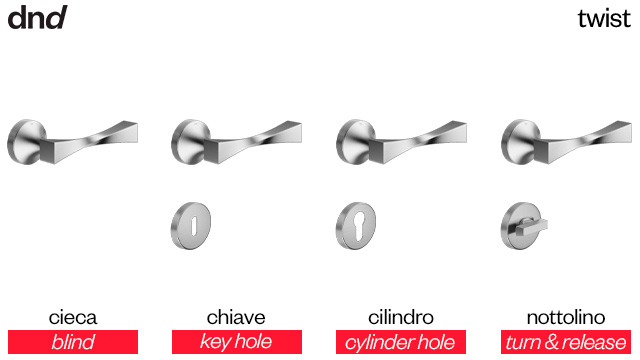 twist-dnd-handles-versioni